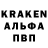Канабис Bruce Banner Ulugbek Dadahan